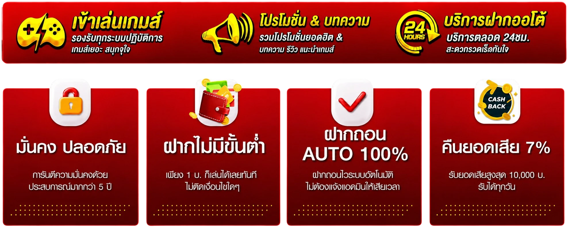 CHOKDII